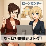 変動金利・固定金利どっちがトクかシミュレーター